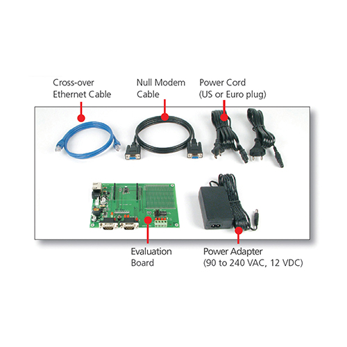 کیت موگزا MOXA NE-4120-ST Starter Kit