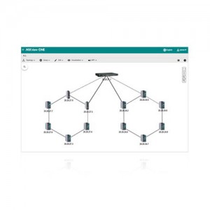 نرم افزار مدیریت شبکه صنعتی موگزا MOXA LIC-MXviewOne-NEW-XN-SR MXview One 