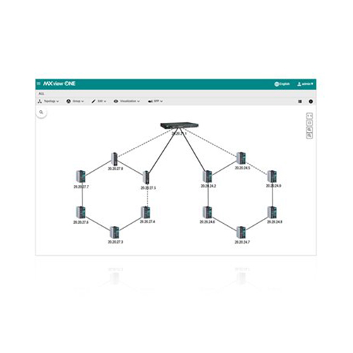 نرم افزار مدیریت شبکه صنعتی موگزا MOXA LIC-MXviewOne-NEW-XN-SR MXview One 